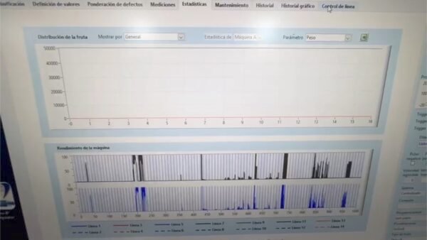 Máquina clasificadora de morrones